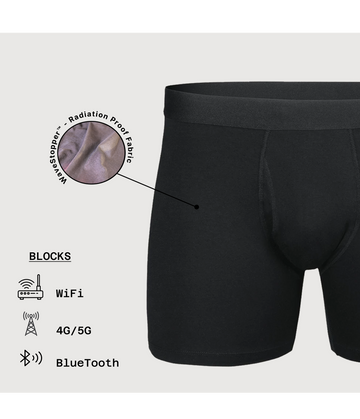 HAVN WaveStopper™ Boxer Briefs 2.0